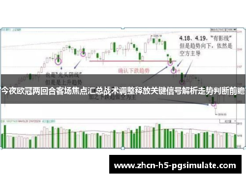 今夜欧冠两回合客场焦点汇总战术调整释放关键信号解析走势判断前瞻