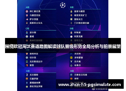 围绕欧冠淘汰赛道路图解读球队晋级形势全局分析与前景展望