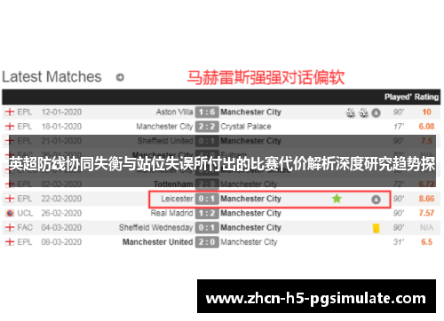 英超防线协同失衡与站位失误所付出的比赛代价解析深度研究趋势探