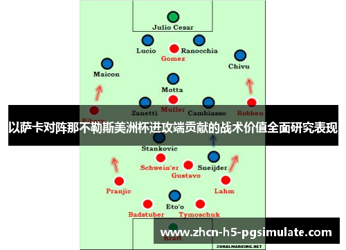 以萨卡对阵那不勒斯美洲杯进攻端贡献的战术价值全面研究表现 以萨卡对阵那不勒斯美洲杯进攻端贡献的战术价值全面研究表现