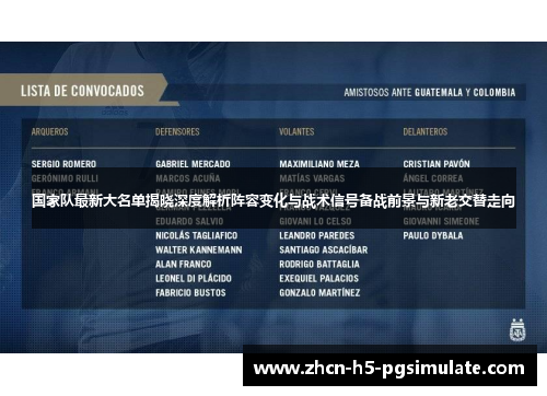 国家队最新大名单揭晓深度解析阵容变化与战术信号备战前景与新老交替走向 国家队最新大名单揭晓深度解析阵容变化与战术信号备战前景与新老交替走向