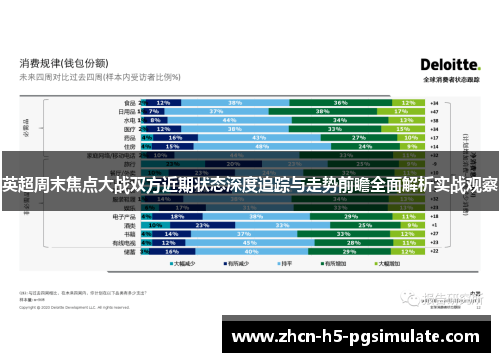 英超周末焦点大战双方近期状态深度追踪与走势前瞻全面解析实战观察 英超周末焦点大战双方近期状态深度追踪与走势前瞻全面解析实战观察