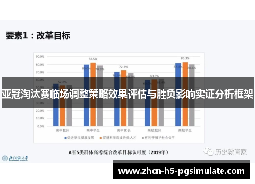 亚冠淘汰赛临场调整策略效果评估与胜负影响实证分析框架 亚冠淘汰赛临场调整策略效果评估与胜负影响实证分析框架