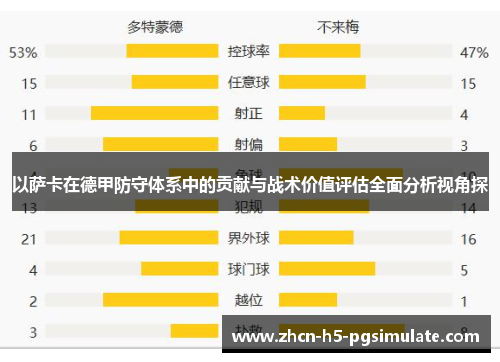 以萨卡在德甲防守体系中的贡献与战术价值评估全面分析视角探